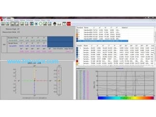 SQC8 color management control system for NS810/NS800 spectrophotometer